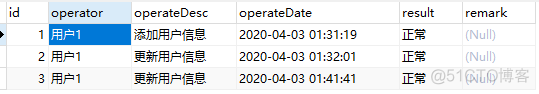 Springboot AOP 之系统操作日志注解形式实现_aop