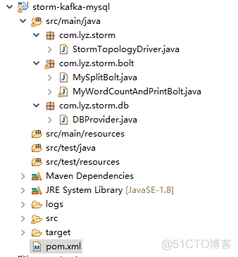 Storm之——Storm+Kafka+Flume+Zookeeper+MySQL实现数据实时分析(程序案例篇)_Zookeeper