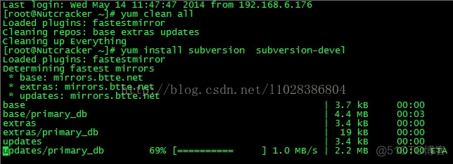 CentOS6.X下安装配置独立SVN服务器Subversion server_版本库