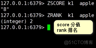 redis sorted_set数据类型常用命令及跳表skip_list原理_其他_08