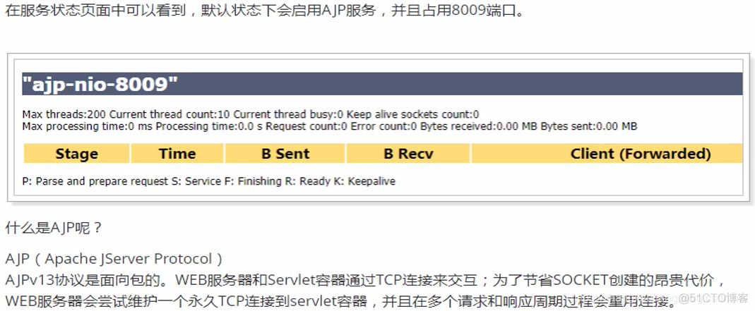 JVM 调优实战--tomcat8优化_线程池_06