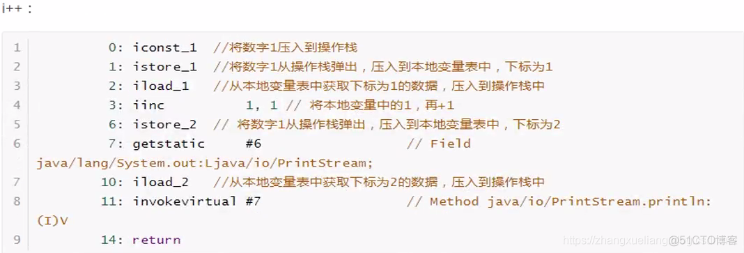 JVM 调优实战--JVM字节码_java_14