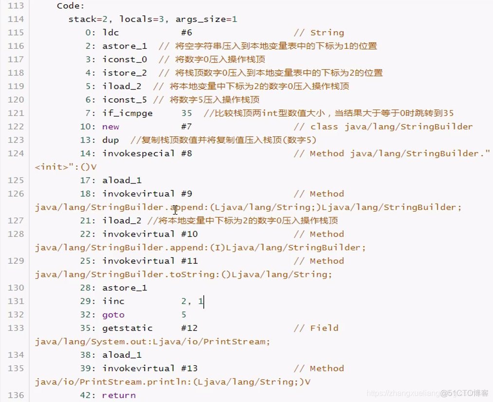 JVM 调优实战--JVM字节码_字节码_23