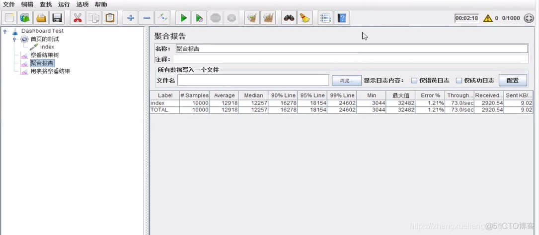 JVM 调优实战--tomcat8优化_tomcat_26