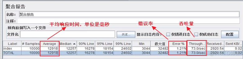 JVM 调优实战--tomcat8优化_垃圾收集器_27