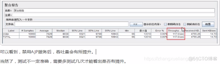 JVM 调优实战--tomcat8优化_垃圾收集器_28