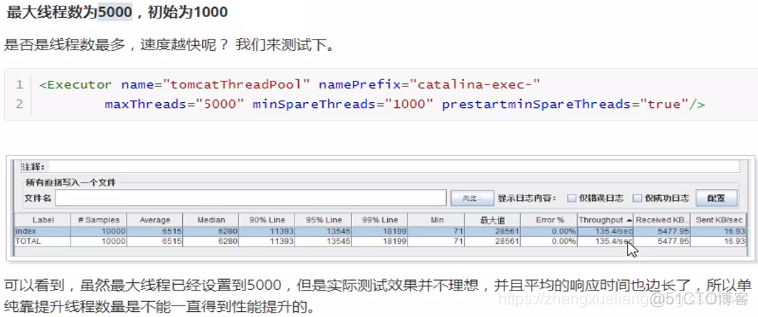 JVM 调优实战--tomcat8优化_线程池_31