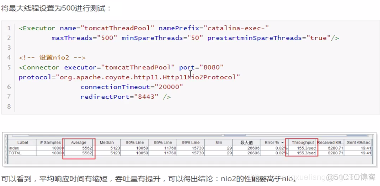 JVM 调优实战--tomcat8优化_线程池_33