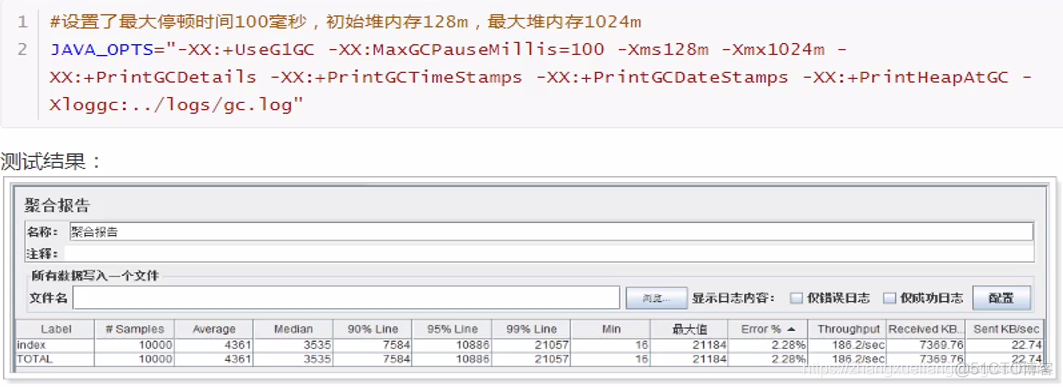 JVM 调优实战--tomcat8优化_线程池_49