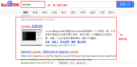 Lucene实现全文检索的流程_lucene_06