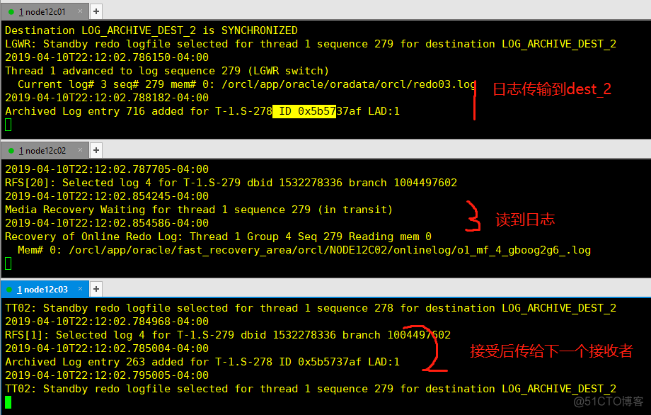 oracle12C--DG FAR SYNC 部署(前提为搭建好12C的DG)_sql_35