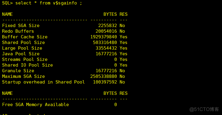 oracle 基础知识(七)----动态性能视图_oracle_15