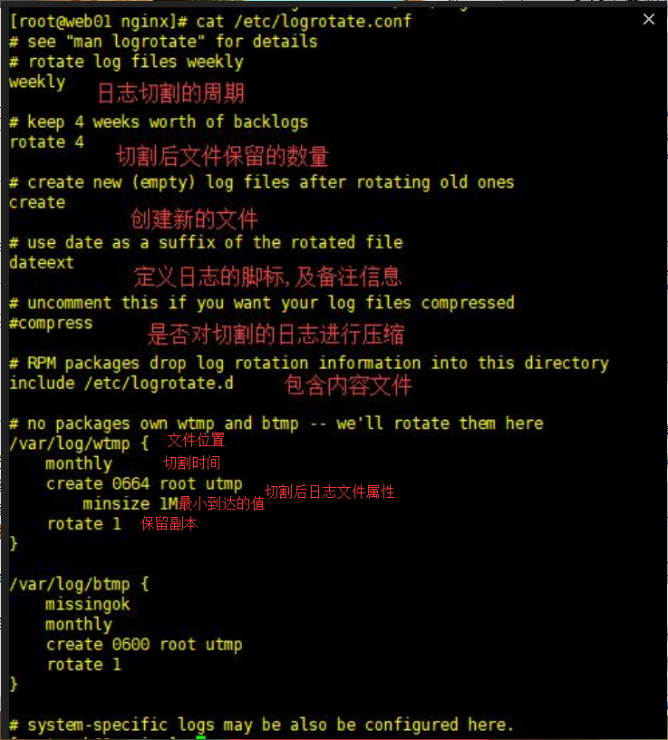 logrtate 切割详解_nginx