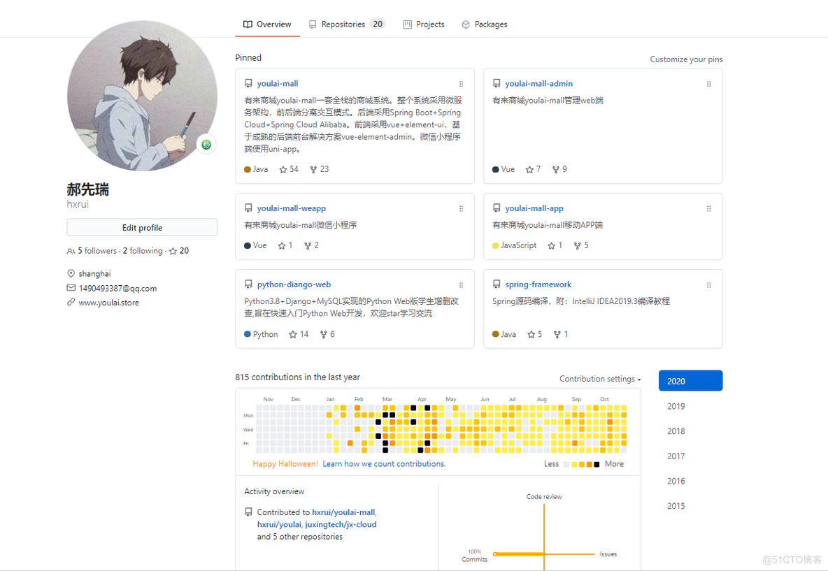 当github遇到了Halloween，神奇的彩蛋出现了！_github