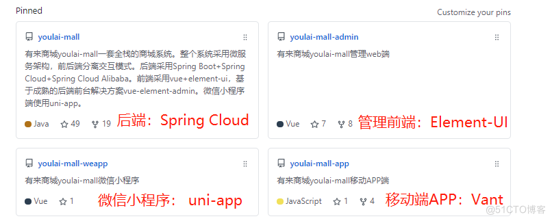 uni-app实战 | 第一篇：从0到1快速开发一个开源商城微信小程序，无缝接入Spring Security OAuth2认证授权实现登录_Spring Cloud_03