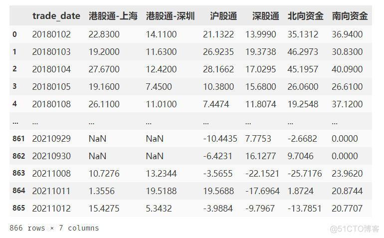 我常用的两种数据获取方式_推送_07