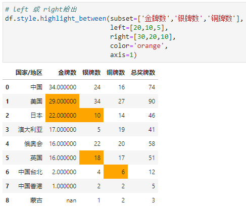 Excel的条件格式也能自动化？_数据_19