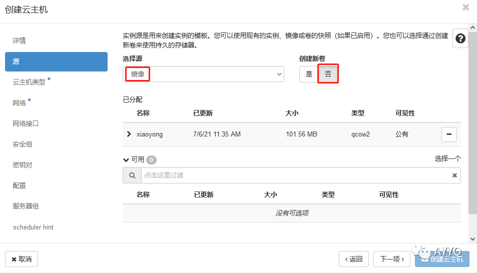 OpenStack从入门到放弃？全面技术总结_ip地址_27