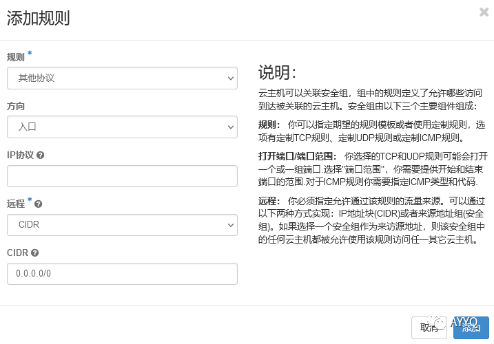 OpenStack从入门到放弃？全面技术总结_云主机_42