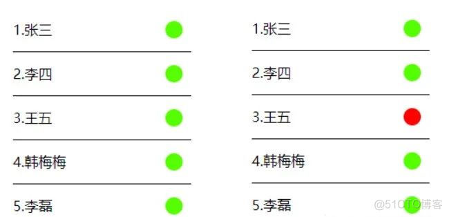 终于实现了 SpringBoot+WebSocket实时监控异常...._架构师