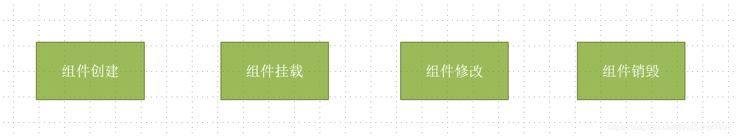 Vue2渐进式框架（四）脚手架/项目创建/Vant/Element框架使用_生命周期_13