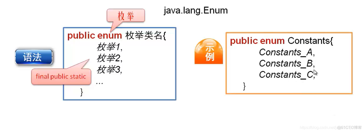 JAVA复习之异常处理、 常用类和枚举类型_java_21