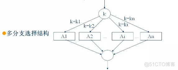 第1章 概述_自然语言_06