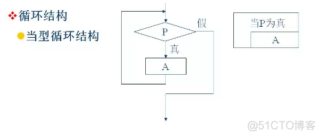 第1章 概述_自然语言_07