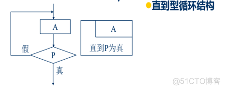 第1章 概述_自然语言_08