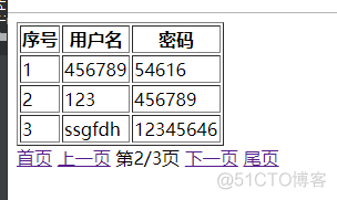 javaweb的分页实现_java_22