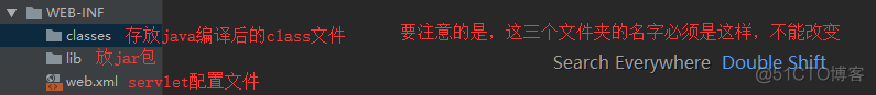 jdbc工具类的封装，以及表单验证数据提交后台_sql