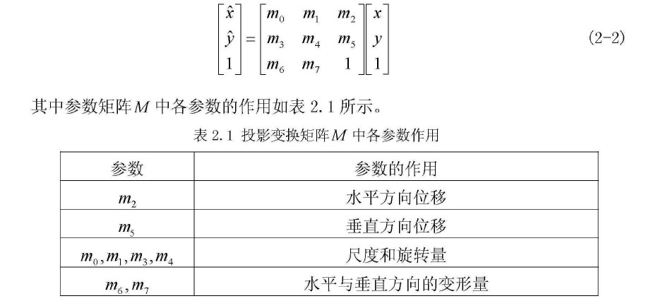 图像处理之拼接---图像拼接opencv_scala_23