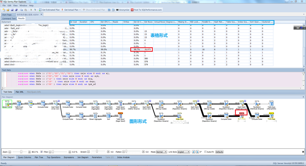 一款好用且免费的语句分析工具Plan Explorer_免费版