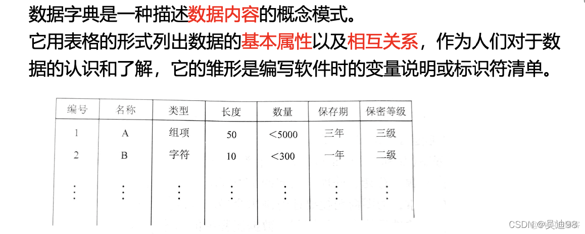 软件开发工具【三】 之 软件开发工具的理论基础_软件开发工具的理论基础_13