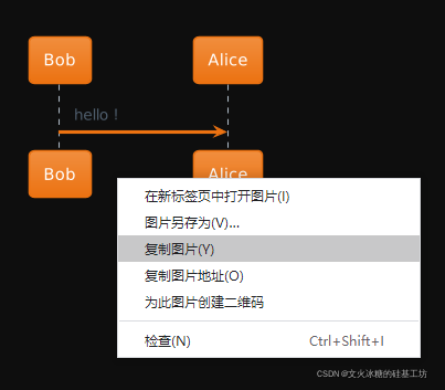 [UML专题-2]：plantUML绘制软件设计图形快速入门_绘图_08