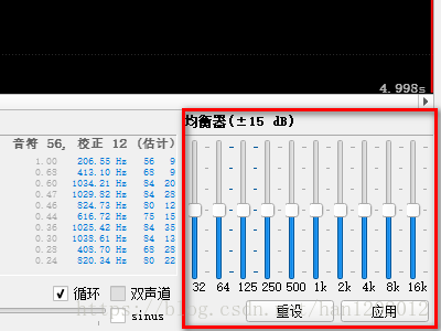 音頻處理polyphone樣本編輯和樣本工具波形圖信息頻率分析均衡器播放