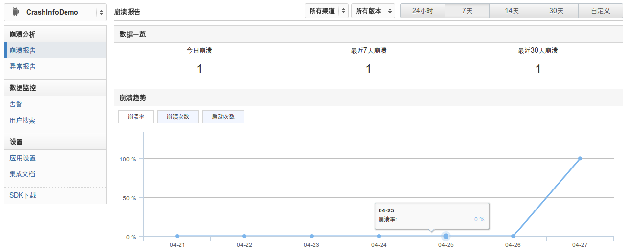 【Android应用开发】 Android 崩溃日志 本地存储 与 远程保存_崩溃信息保存_07