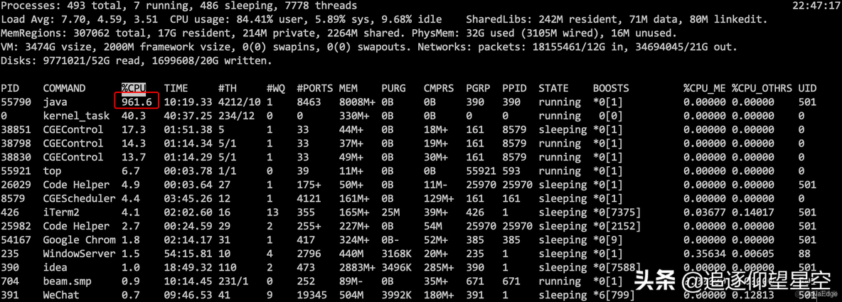 面试官：Tomcat 进程占用 CPU 过高怎么办？_java