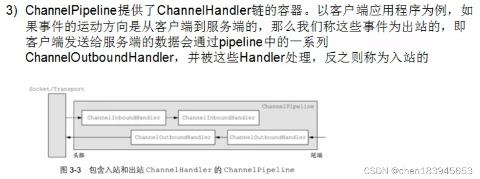 Netty入站出站机制与编码解码器_编码解码_02