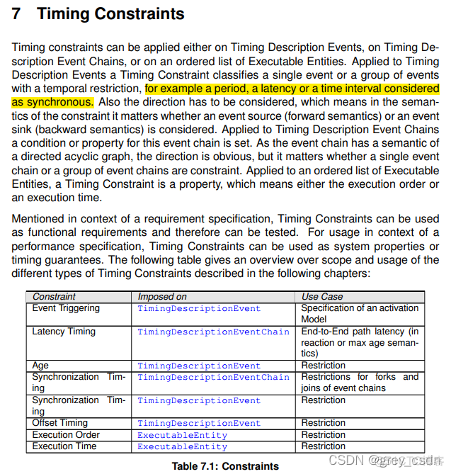 1019_AUTOSAR_TPS_TimingExtensions_学习笔记2_延迟时间