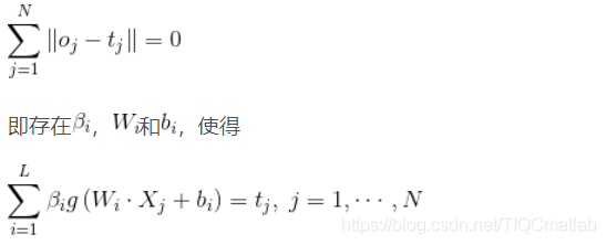 【优化预测】基于matlab遗传算法优化极限学习机ELM预测【含Matlab源码 1673期】_迭代_03