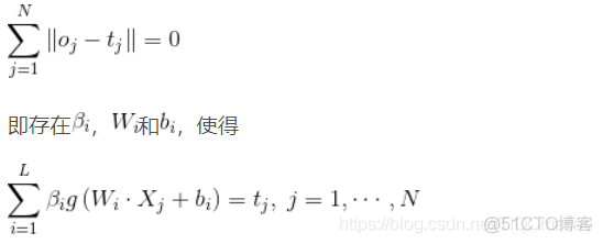 【优化预测】基于matlab遗传算法优化极限学习机ELM预测【含Matlab源码 1673期】_神经网络_03