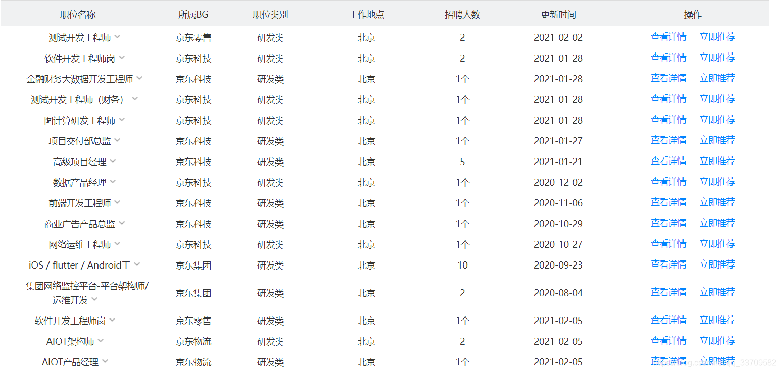 京东各大城市内推岗位（2021.2.7更）_面试