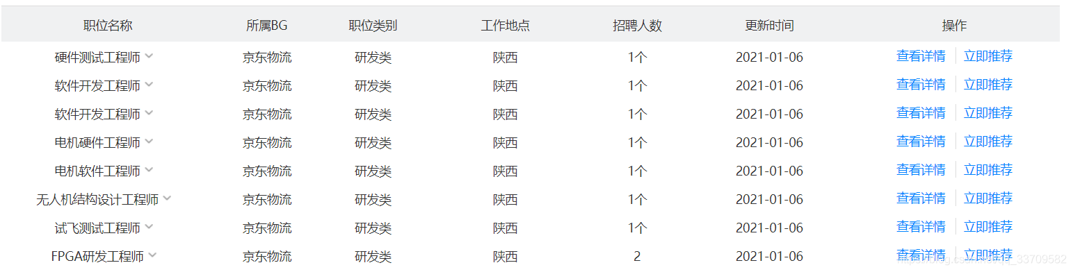 京东各大城市内推岗位（2021.2.7更）_面试_05