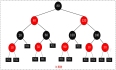 红黑树 之 原理和算法详细介绍