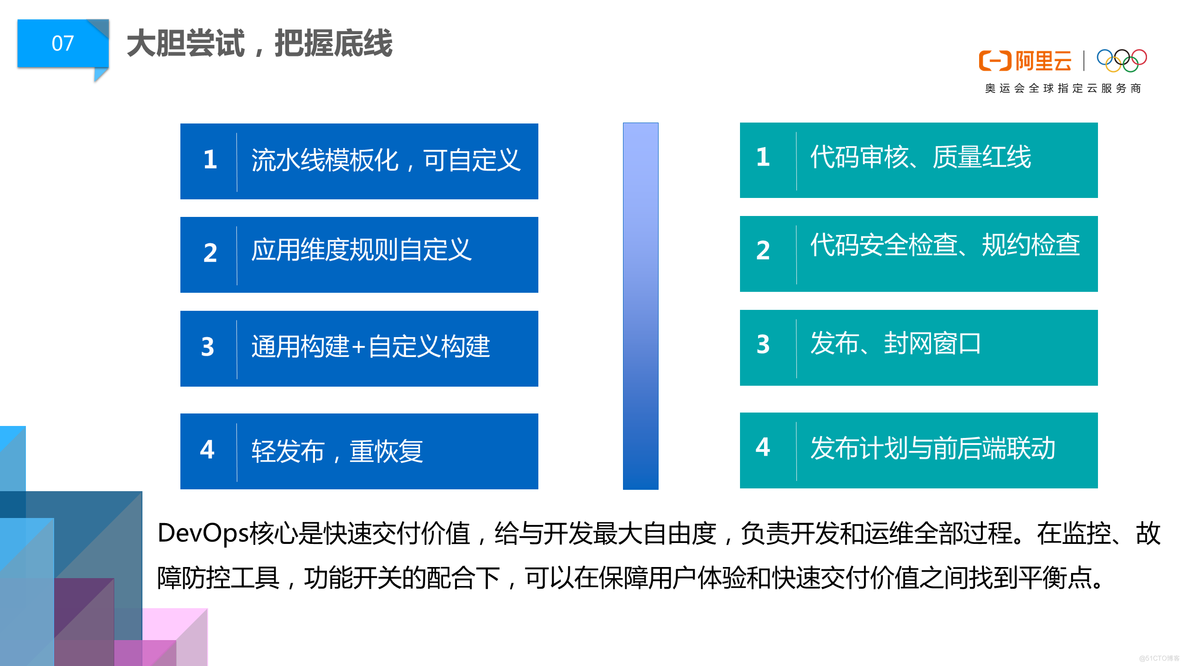 阿里巴巴DevOps文化浅谈 _开发者_05