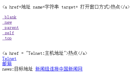 图解html练习 练习标签 51cto博客 Html练习