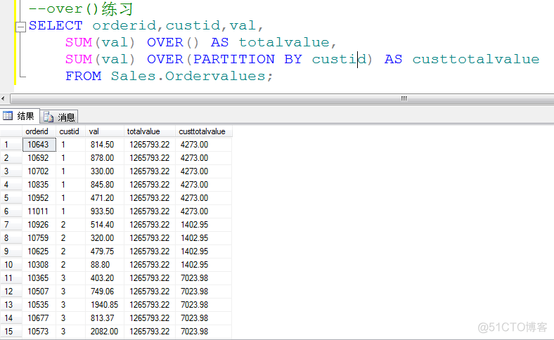 Microsoft SQL SERVER 2008技术内幕 T-SQL语言基础（上）（学习笔记）_数据_13