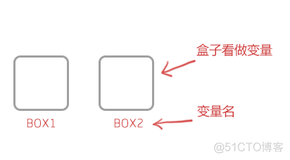 JavaScript进阶篇(慕课网)_html_02