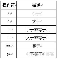 JavaScript进阶篇(慕课网)_html_07